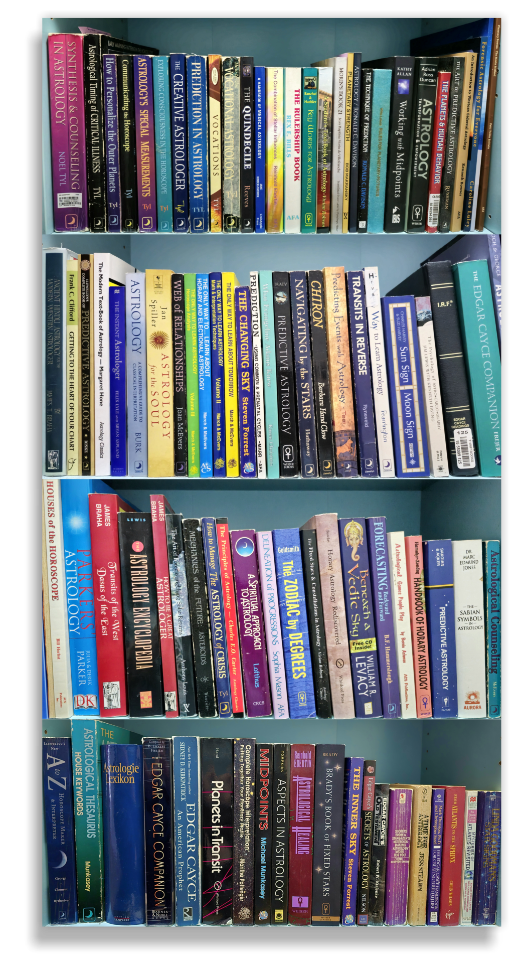 Studying Astrology : r/Advancedastrology